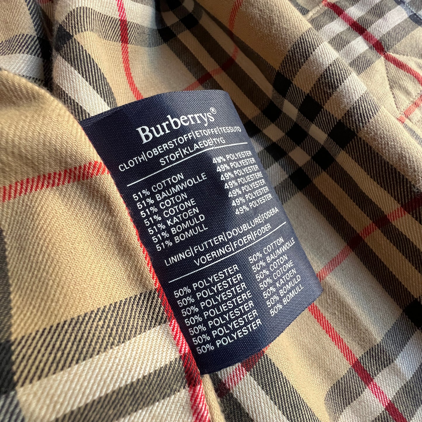 Burberry’s 80’s Trench Coat